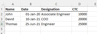 Sample Excel data