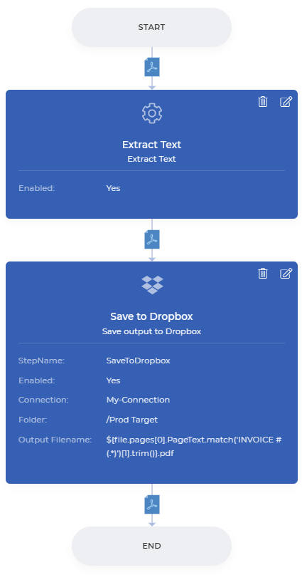 Sample Workflow for extracting text and renaming PDF