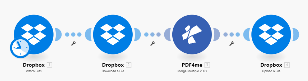 Merge multiple PDFs make scenario