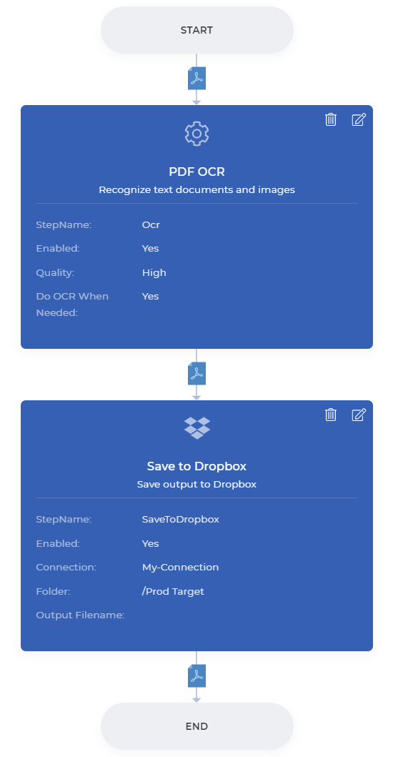 Sample workflow for PDF OCR